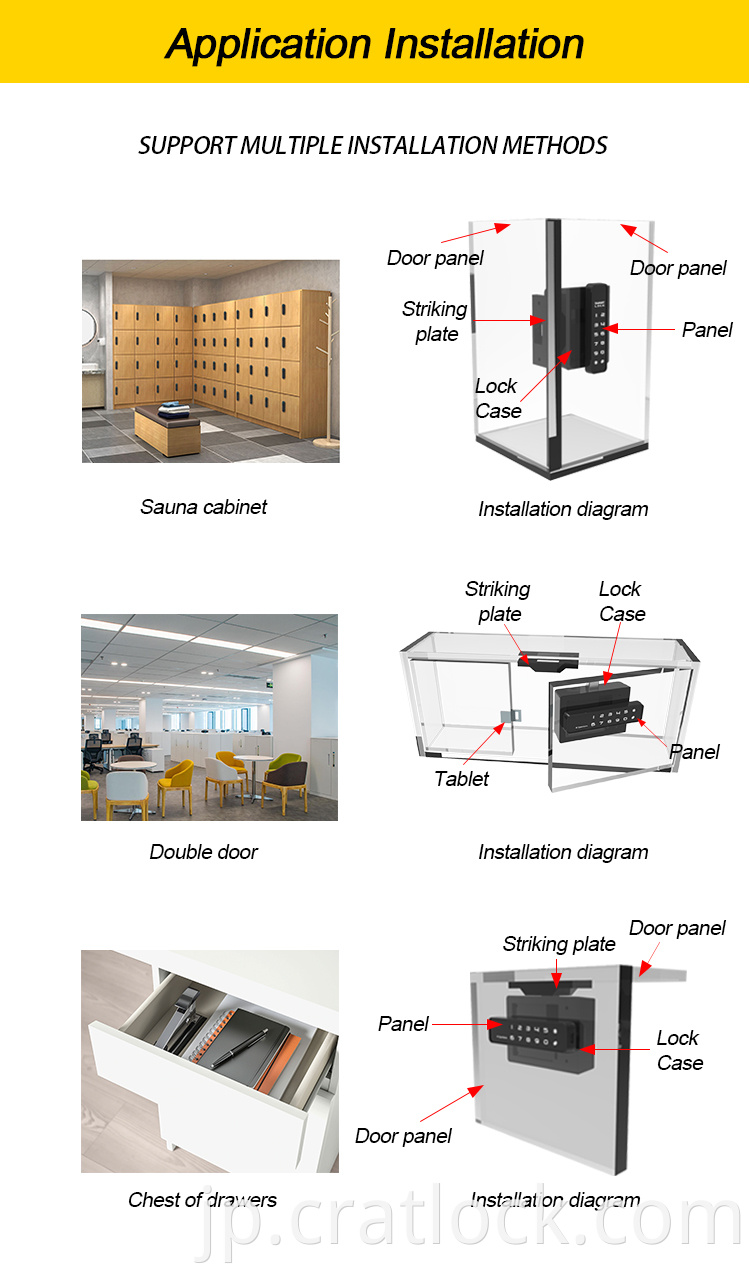 F023 Lock Installation